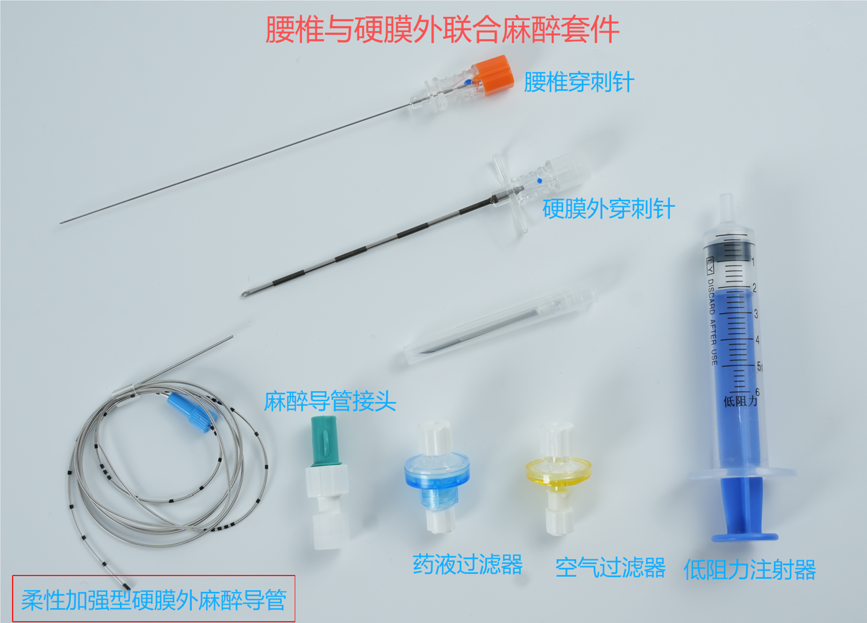 一次性使用麻醉穿刺套件