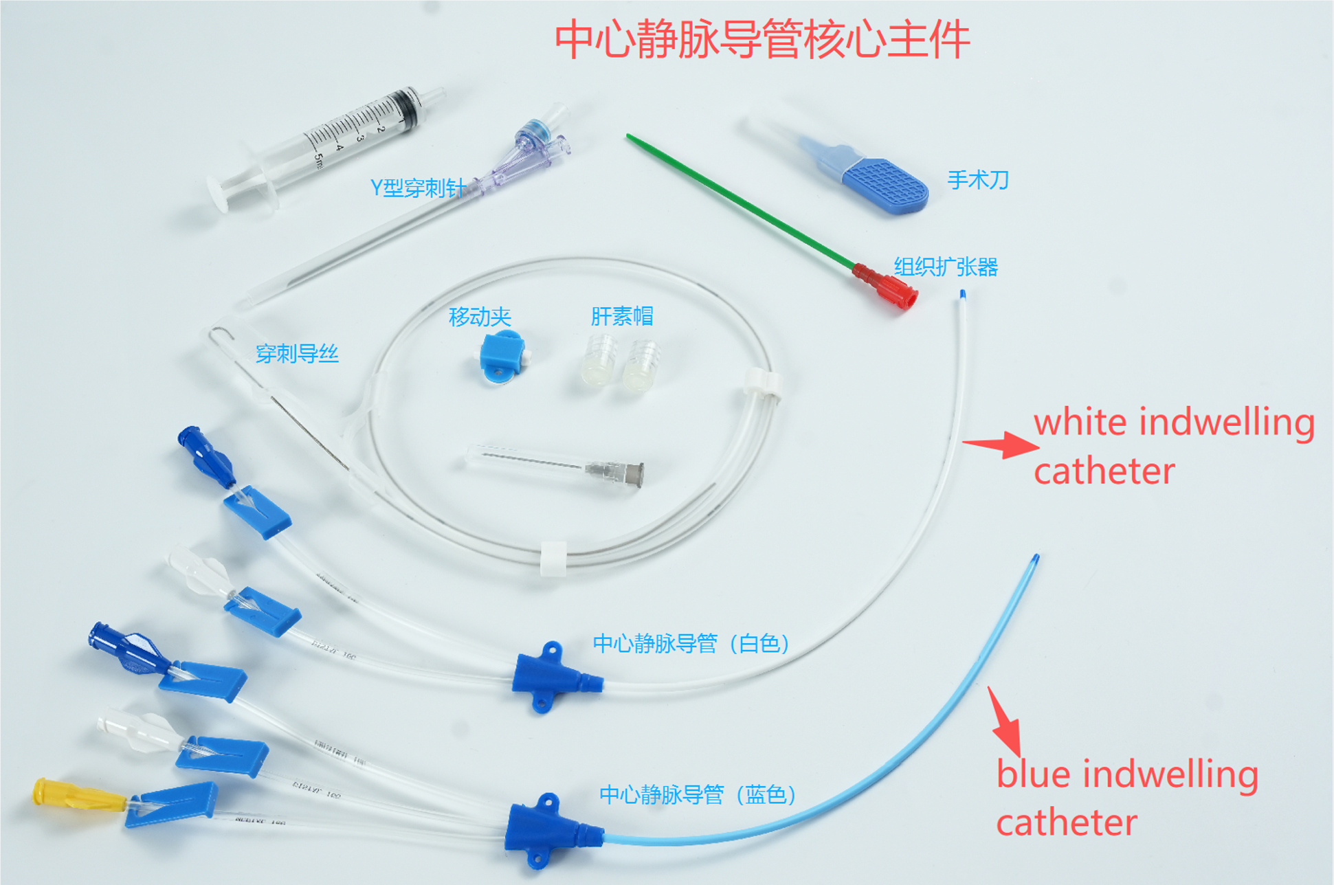 一次性使用无菌中心静脉导管套件、CVC套件